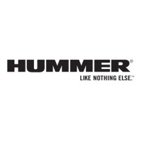 certificat de conformite Hummer